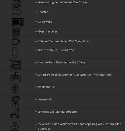 Appartement - Hotzenhuesli